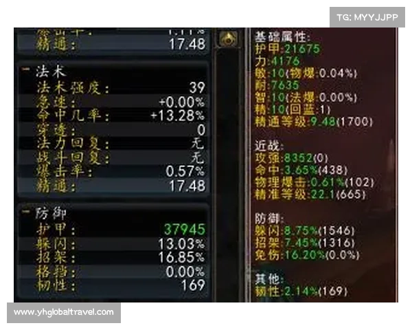 魔兽世界怀旧服：全新血量数值展示，重拾经典战斗体验